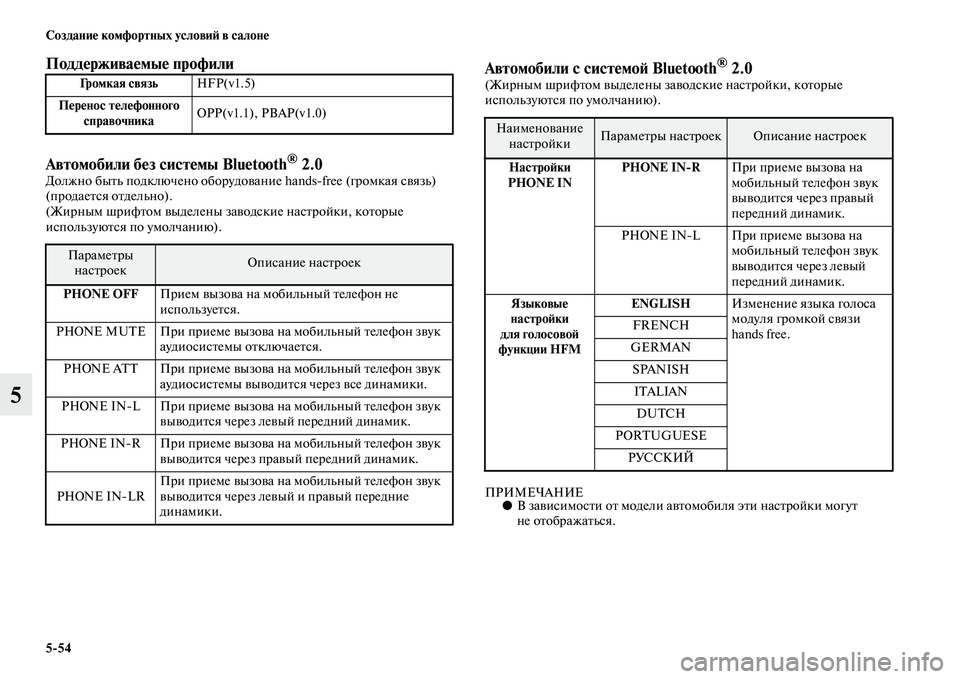 MITSUBISHI ASX 2014  Руководство по эксплуатации и техобслуживанию (in Russian) 5/54 Создание комфортных условий в салоне
5
Поддерживаемые профили  
Автомобили без системы Bluetooth
® 2.0  Должно бы