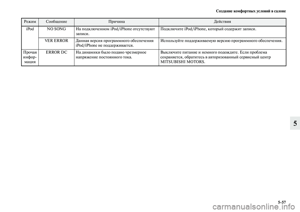 MITSUBISHI ASX 2014  Руководство по эксплуатации и техобслуживанию (in Russian) Создание комфортных условий в салоне
5/57
5
iPod NO SONG На подключенном iPod/iPhone отсутствуют 
записи.Подключите iPod/iPhone