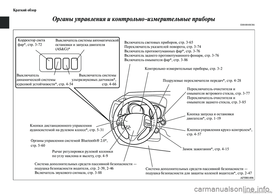 MITSUBISHI ASX 2015 Руководство по эксплуатации и техобслуживанию (in Russian) КраткиФШ обзор
ОргаPHы управлеPHия и коPHPKPкрольPHо
измериPKельPHые приPкборы
E00100108386
Корректор Nbвета
фар*, Nbтр. 3NЯ7 MITSUBISHI ASX 2015 Руководство по эксплуатации и техобслуживанию (in Russian) КраткиФШ обзор
ОргаPHы управлеPHия и коPHPKPкрольPHо
измериPKельPHые приPкборы
E00100108386
Корректор Nbвета
фар*, Nbтр. 3NЯ7