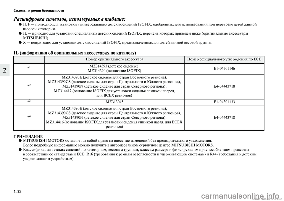 MITSUBISHI ASX 2015  Руководство по эксплуатации и техобслуживанию (in Russian) 2/32 Сиденья и ремни безопасности
2
Расшифровка символов, используемых в PKаблице:●IUF — пригодно для уNbтановки 