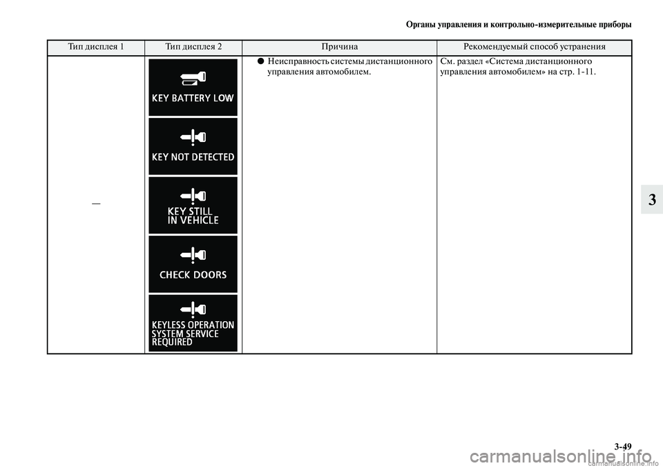 MITSUBISHI ASX 2015  Руководство по эксплуатации и техобслуживанию (in Russian) ФЬрганы управления и контрольно/измерительные приборы3/49
3—
●НеиNbправноNbть NbиNbтемы диNbтанционного 
управле