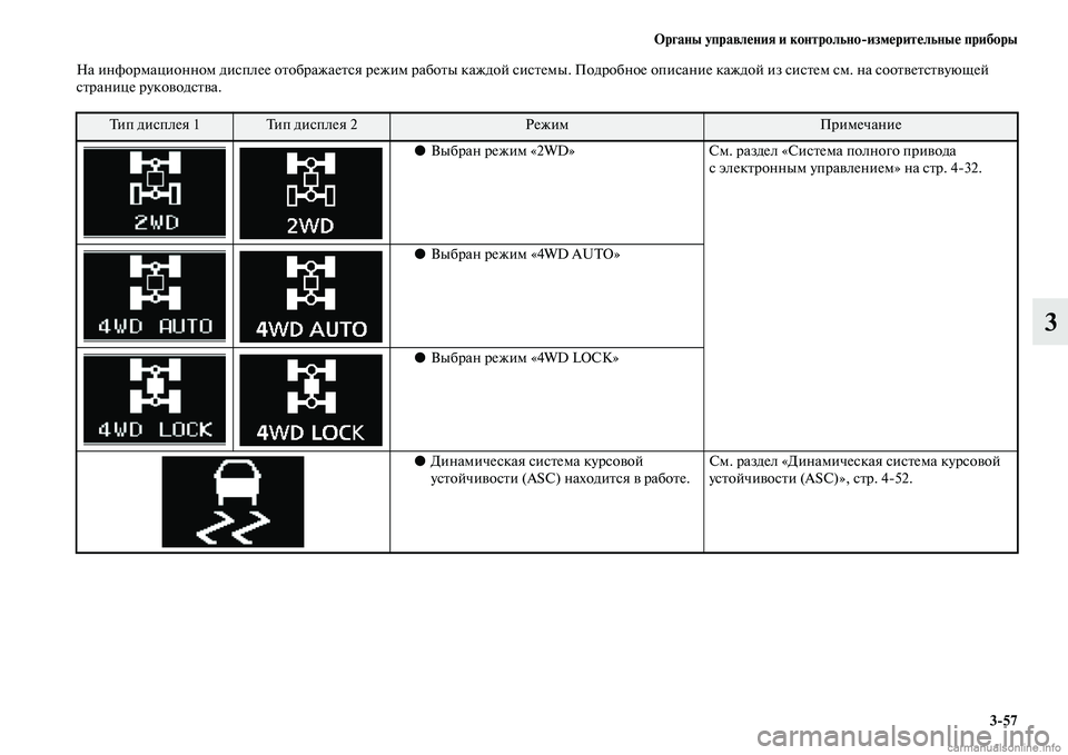 MITSUBISHI ASX 2015  Руководство по эксплуатации и техобслуживанию (in Russian) ФЬрганы управления и контрольно/измерительные приборы3/57
3
На информационном диNbплее отображаетNbя режим раб