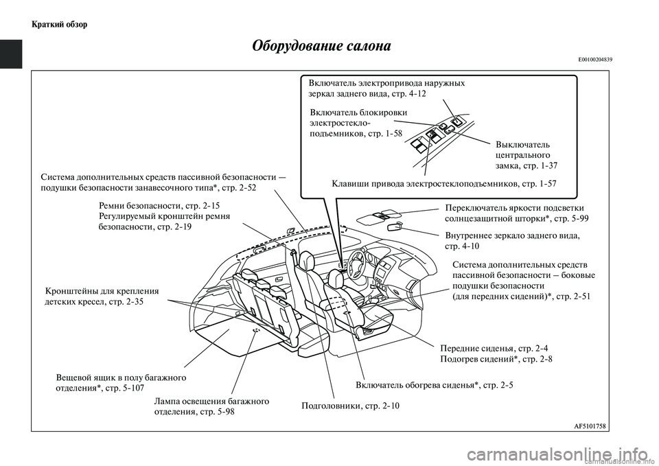 MITSUBISHI ASX 2015 Руководство по эксплуатации и техобслуживанию (in Russian) КраткиФШ обзор
ОборудоваPHие салоPHа
E00100204839
Ремни безопаNbноNbти, Nbтр. 2NЯ15
Регулируемый кронштейн ремня
безопаN MITSUBISHI ASX 2015 Руководство по эксплуатации и техобслуживанию (in Russian) КраткиФШ обзор
ОборудоваPHие салоPHа
E00100204839
Ремни безопаNbноNbти, Nbтр. 2NЯ15
Регулируемый кронштейн ремня
безопаN