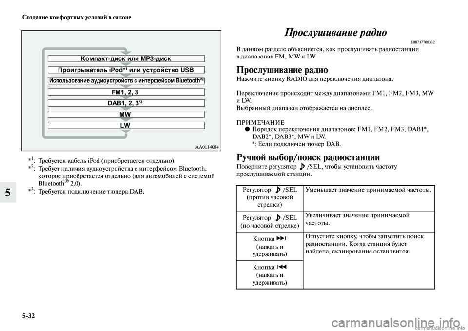 MITSUBISHI ASX 2015 Руководство по эксплуатации и техобслуживанию (in Russian) 5/32 Создание комфортных условиФШ в салоне
5ПрослушиваPHие радио
E00737700032В данном разделе объяNbняетNbя, как проNbл MITSUBISHI ASX 2015 Руководство по эксплуатации и техобслуживанию (in Russian) 5/32 Создание комфортных условиФШ в салоне
5ПрослушиваPHие радио
E00737700032В данном разделе объяNbняетNbя, как проNbл