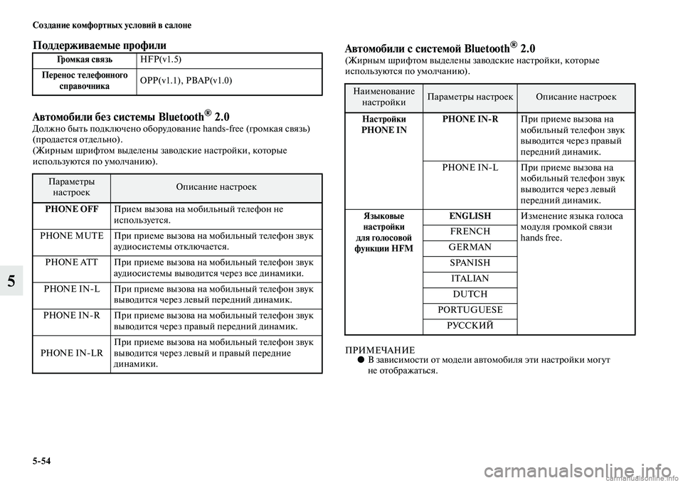 MITSUBISHI ASX 2015 Руководство по эксплуатации и техобслуживанию (in Russian) 5/54 Создание комфортных условиФШ в салоне
5
Поддерживаемые профили
Автомобили без системы Bluetooth
® 2.0 Должно б MITSUBISHI ASX 2015 Руководство по эксплуатации и техобслуживанию (in Russian) 5/54 Создание комфортных условиФШ в салоне
5
Поддерживаемые профили
Автомобили без системы Bluetooth
® 2.0 Должно б