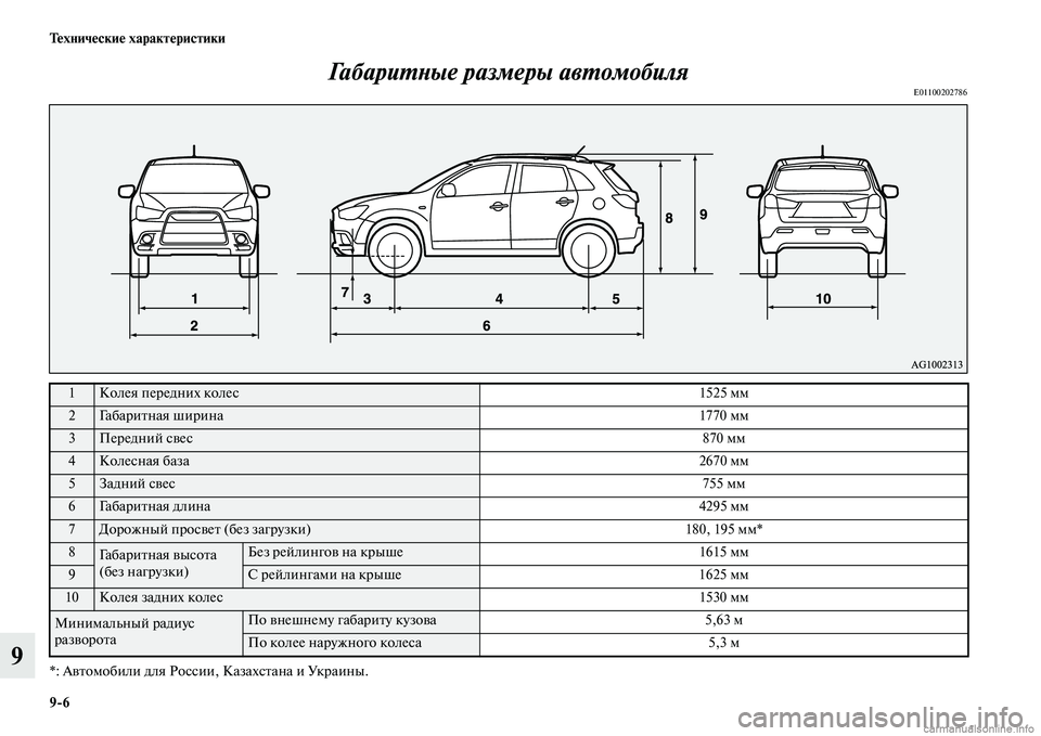 MITSUBISHI ASX 2015  Руководство по эксплуатации и техобслуживанию (in Russian) 9/6 Технические характеристики
9ГабариPKPHые размеры авPKомPкобиля
E01100202786
*: Автомобили для РоNbNbии
, КазахNbтана и 