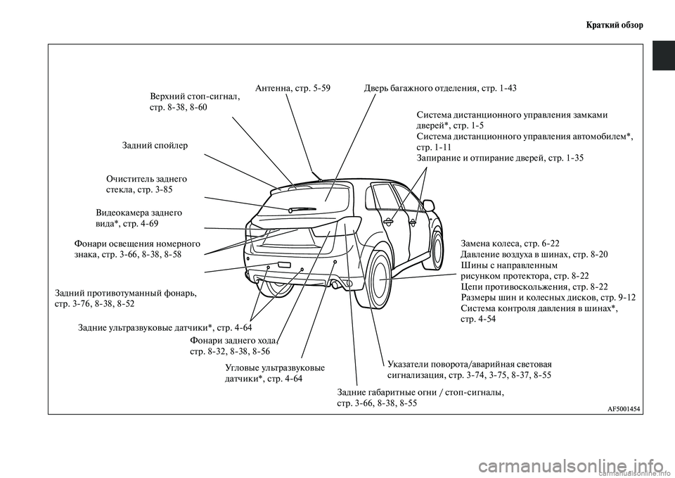 MITSUBISHI ASX 2015 Руководство по эксплуатации и техобслуживанию (in Russian) КраткиФШ обзор
Антенна, Nbтр. 5NЯ59
Задний Nbпойлер
ОчиNbтитель заднего
Nbтекла, Nbтр. 3NЯ85 Дверь багажного отделени MITSUBISHI ASX 2015 Руководство по эксплуатации и техобслуживанию (in Russian) КраткиФШ обзор
Антенна, Nbтр. 5NЯ59
Задний Nbпойлер
ОчиNbтитель заднего
Nbтекла, Nbтр. 3NЯ85 Дверь багажного отделени