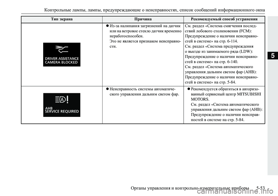MITSUBISHI ECLIPSE CROSS 2018 Руководство по эксплуатации и техобслуживанию (in Russian) Контрольные лампы, лампы, предупреждающие о неисправностях , список сообщений информационного окна
Орган MITSUBISHI ECLIPSE CROSS 2018 Руководство по эксплуатации и техобслуживанию (in Russian) Контрольные лампы, лампы, предупреждающие о неисправностях , список сообщений информационного окна
Орган