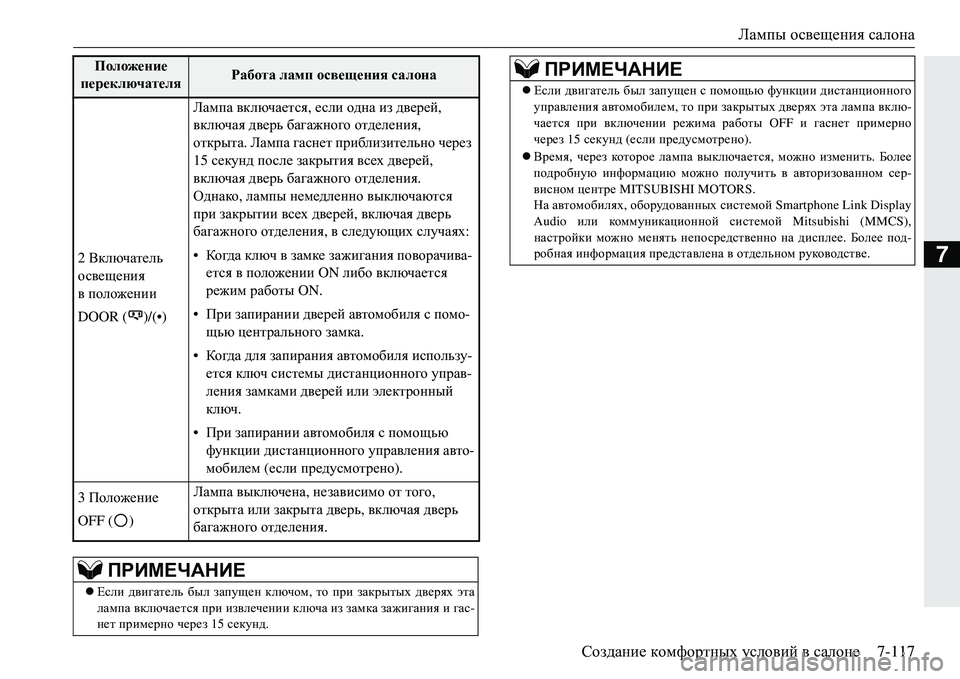 MITSUBISHI ECLIPSE CROSS 2018 Руководство по эксплуатации и техобслуживанию (in Russian) Лампы освещения салона
Создание комфортных условий в салоне 7-117
72 Включатель
освещения
в положении
DOOR MITSUBISHI ECLIPSE CROSS 2018 Руководство по эксплуатации и техобслуживанию (in Russian) Лампы освещения салона
Создание комфортных условий в салоне 7-117
72 Включатель
освещения
в положении
DOOR