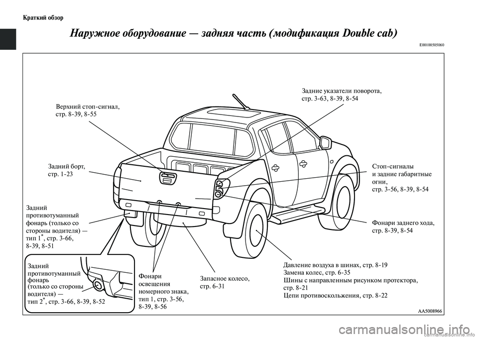 MITSUBISHI L200 2015  Руководство по эксплуатации и техобслуживанию (in Russian) Краткий обзор
Наружное оборудование — задняя часть (модификация Double cab)
E00100505060
Задние указатели поворота,
ст
