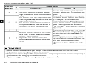Page 212