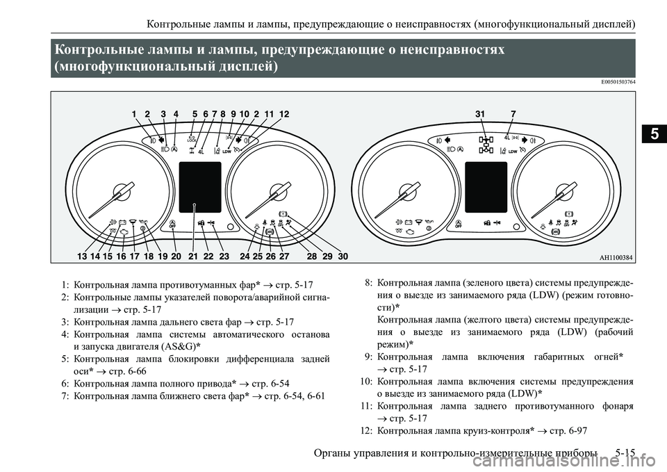 MITSUBISHI L200 2016 Руководство по эксплуатации и техобслуживанию (in Russian) Контрольные лампы и лампы, предупреждающие о неисправностях (многофункциональный дисплей)
Органы управлени MITSUBISHI L200 2016 Руководство по эксплуатации и техобслуживанию (in Russian) Контрольные лампы и лампы, предупреждающие о неисправностях (многофункциональный дисплей)
Органы управлени