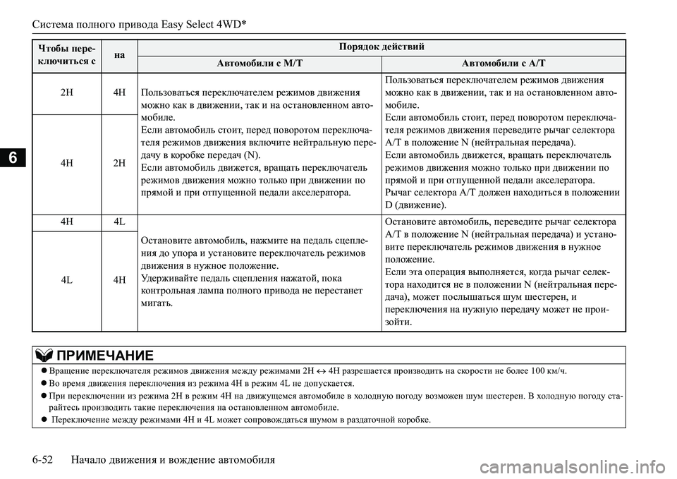 MITSUBISHI L200 2016 Руководство по эксплуатации и техобслуживанию (in Russian) Система полного привода Easy Select 4WD*
6-52Начало движения и вождение автомобиля
6
Чтобы пере-
ключиться с наПорядок MITSUBISHI L200 2016 Руководство по эксплуатации и техобслуживанию (in Russian) Система полного привода Easy Select 4WD*
6-52Начало движения и вождение автомобиля
6
Чтобы пере-
ключиться с наПорядок
