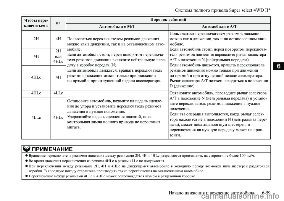 MITSUBISHI L200 2016 Руководство по эксплуатации и техобслуживанию (in Russian) Система полного привода Super select 4WD II*
Начало движения и вождение автомобиля6-59
6
Чтобы пере-
ключиться с наПоряд MITSUBISHI L200 2016 Руководство по эксплуатации и техобслуживанию (in Russian) Система полного привода Super select 4WD II*
Начало движения и вождение автомобиля6-59
6
Чтобы пере-
ключиться с наПоряд