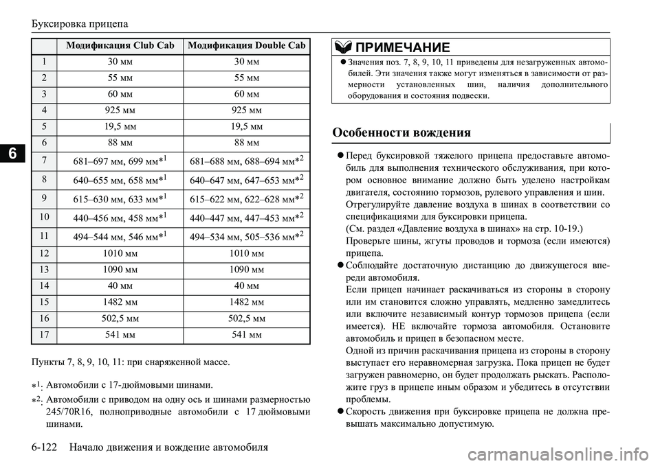 MITSUBISHI L200 2016 Руководство по эксплуатации и техобслуживанию (in Russian) Буксировка прицепа
6-122Начало движения и вождение автомобиля
6
Imgdlu 7, 8, 9, 10, 11: при снаряженной массе.Перед MITSUBISHI L200 2016 Руководство по эксплуатации и техобслуживанию (in Russian) Буксировка прицепа
6-122Начало движения и вождение автомобиля
6
Imgdlu 7, 8, 9, 10, 11: при снаряженной массе.Перед