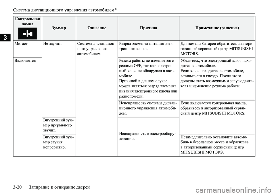 MITSUBISHI L200 2016  Руководство по эксплуатации и техобслуживанию (in Russian) Система дистанционного управления автомобилем*
3-20Запирание и отпирание дверей
3
Fb]Z_l G_ звучит.Система ди