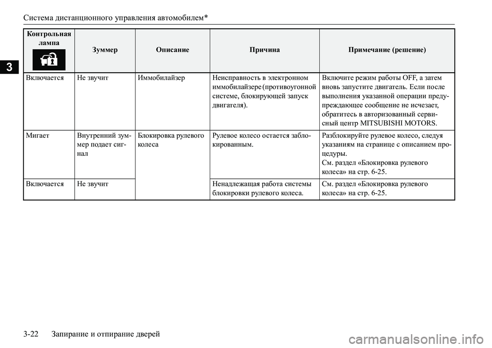 MITSUBISHI L200 2016  Руководство по эксплуатации и техобслуживанию (in Russian) Система дистанционного управления автомобилем*
3-22Запирание и отпирание дверей
3
Контрольная 
лампа
ЗуммерОп