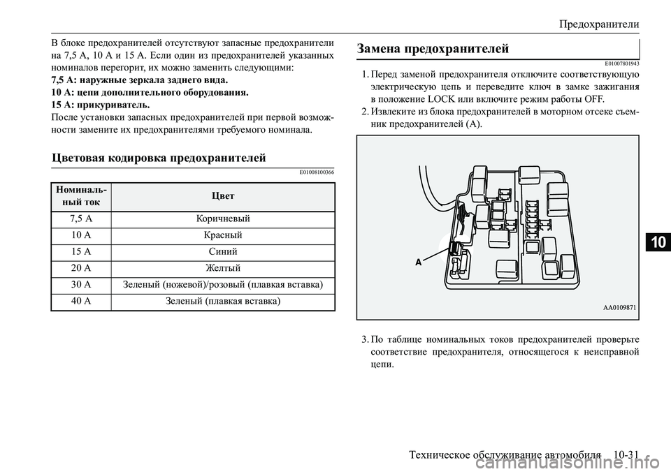 MITSUBISHI L200 2016 Руководство по эксплуатации и техобслуживанию (in Russian) Предохранители
Техническое обслуживание автомобиля10-31
10
В блоке предохранителей отсутствуют запасные пред MITSUBISHI L200 2016 Руководство по эксплуатации и техобслуживанию (in Russian) Предохранители
Техническое обслуживание автомобиля10-31
10
В блоке предохранителей отсутствуют запасные пред