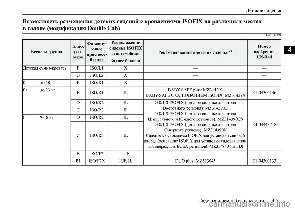 MITSUBISHI L200 2016 Руководство по эксплуатации и техобслуживанию (in Russian) Детские сиденья
Сиденья и ремни безопасности4-21
4
E00411401891
Возможность размещения детских сидений с креплениям MITSUBISHI L200 2016 Руководство по эксплуатации и техобслуживанию (in Russian) Детские сиденья
Сиденья и ремни безопасности4-21
4
E00411401891
Возможность размещения детских сидений с креплениям