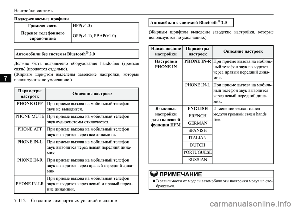 MITSUBISHI L200 2017 Руководство по эксплуатации и техобслуживанию (in Russian) Настройки системы
7-112Создание комфортных условий в салоне
7
Поддерживаемые профили
Должно быть подключено о MITSUBISHI L200 2017 Руководство по эксплуатации и техобслуживанию (in Russian) Настройки системы
7-112Создание комфортных условий в салоне
7
Поддерживаемые профили
Должно быть подключено о