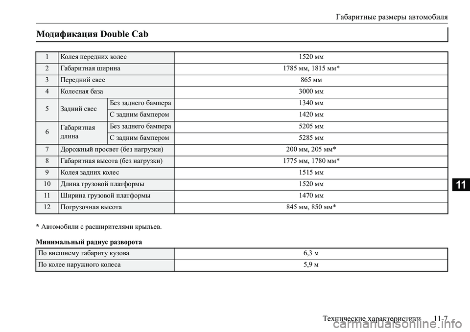 MITSUBISHI L200 2017  Руководство по эксплуатации и техобслуживанию (in Russian) Габаритные размеры автомобиля
Технические характеристики11-7
11
* Автомобили с расширителями крыльев.
Минимал