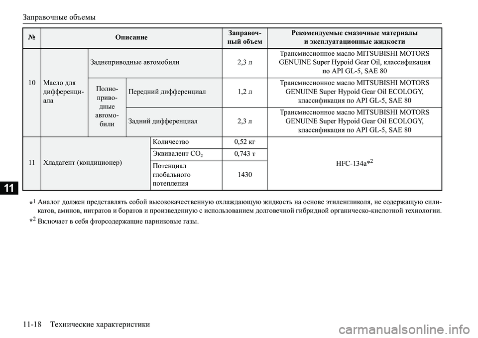 MITSUBISHI L200 2017  Руководство по эксплуатации и техобслуживанию (in Russian) Заправочные объемы
11-18Технические характеристики
11
10Масло для 
дифференци-
ала
Заднеприводные автомобили2,3 