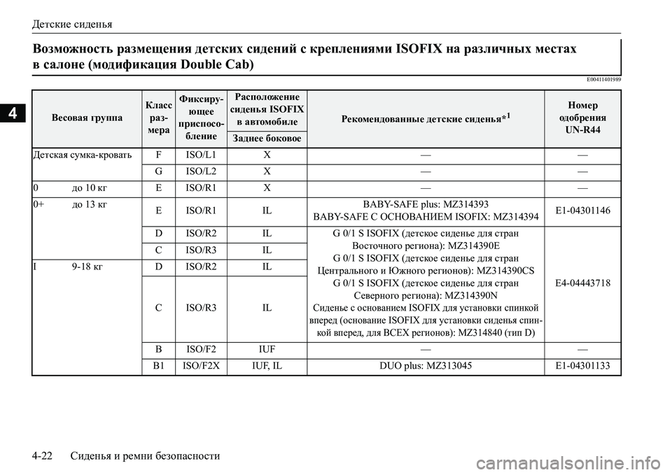 MITSUBISHI L200 2017 Руководство по эксплуатации и техобслуживанию (in Russian) Детские сиденья
4-22Сиденья и ремни безопасности
4
E00411401989
Возможность размещения детских сидений с креплениям MITSUBISHI L200 2017 Руководство по эксплуатации и техобслуживанию (in Russian) Детские сиденья
4-22Сиденья и ремни безопасности
4
E00411401989
Возможность размещения детских сидений с креплениям