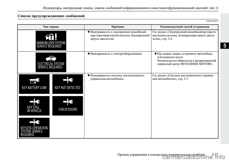 MITSUBISHI L200 2019  Руководство по эксплуатации и техобслуживанию (in Russian) Индикаторы, контрольные лампы, список сообщений информационного окна (многофункциональный дисплей: тип 1)
Ор