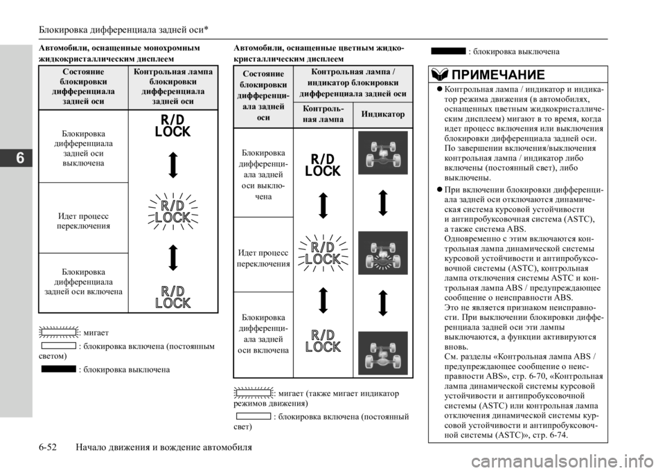 MITSUBISHI L200 2020  Руководство по эксплуатации и техобслуживанию (in Russian) Блокировка дифференциала задней оси* 
6-52 Начало движения и вождение автомобиля
6
Автомобили, оснащенные моно