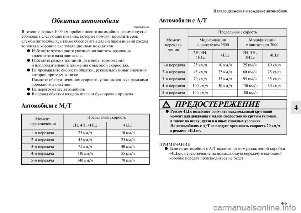 MITSUBISHI PAJERO SPORT 2012 Руководство по эксплуатации и техобслуживанию (in Russian) Начало движения и вождение автомобиля
45
4 Обкатка автомобиля
E00600402454В течение первых 1000 км пробега нового авт MITSUBISHI PAJERO SPORT 2012 Руководство по эксплуатации и техобслуживанию (in Russian) Начало движения и вождение автомобиля
45
4 Обкатка автомобиля
E00600402454В течение первых 1000 км пробега нового авт