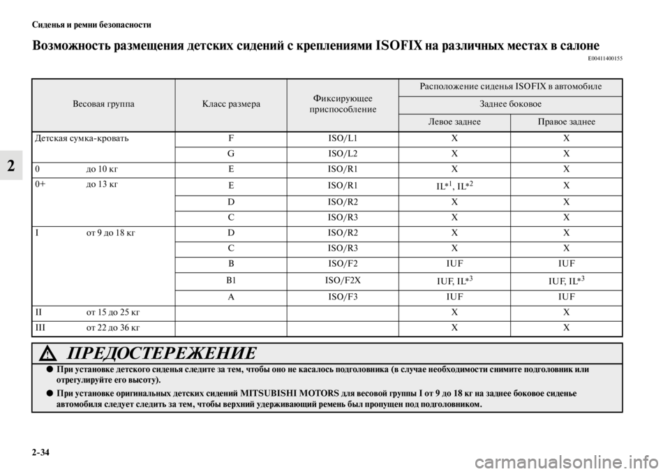 MITSUBISHI PAJERO SPORT 2012  Руководство по эксплуатации и техобслуживанию (in Russian) 234 Сиденья и ремни безопасности
2
Возможность размещения детских сидений с креплениями ISOFIX на различных мест