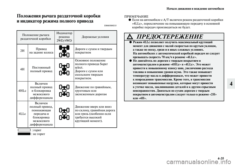 MITSUBISHI PAJERO SPORT 2014  Руководство по эксплуатации и техобслуживанию (in Russian) Начало движения и вождение автомобиля
435
4
Положения рычага раздаточной коробки 
и индикатор режима полного 