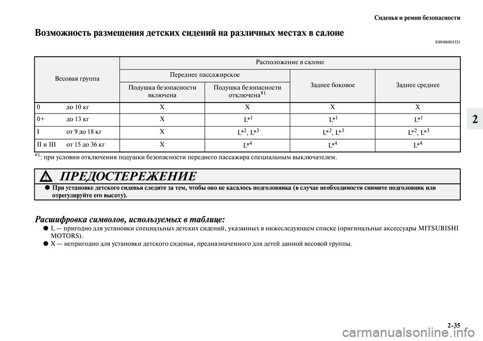 MITSUBISHI PAJERO SPORT 2014  Руководство по эксплуатации и техобслуживанию (in Russian) Сиденья и ремни безопасности
235
2
Возможность размещения детских сидений на различных местах в салонеE00406801321
