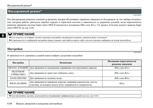 Page 262