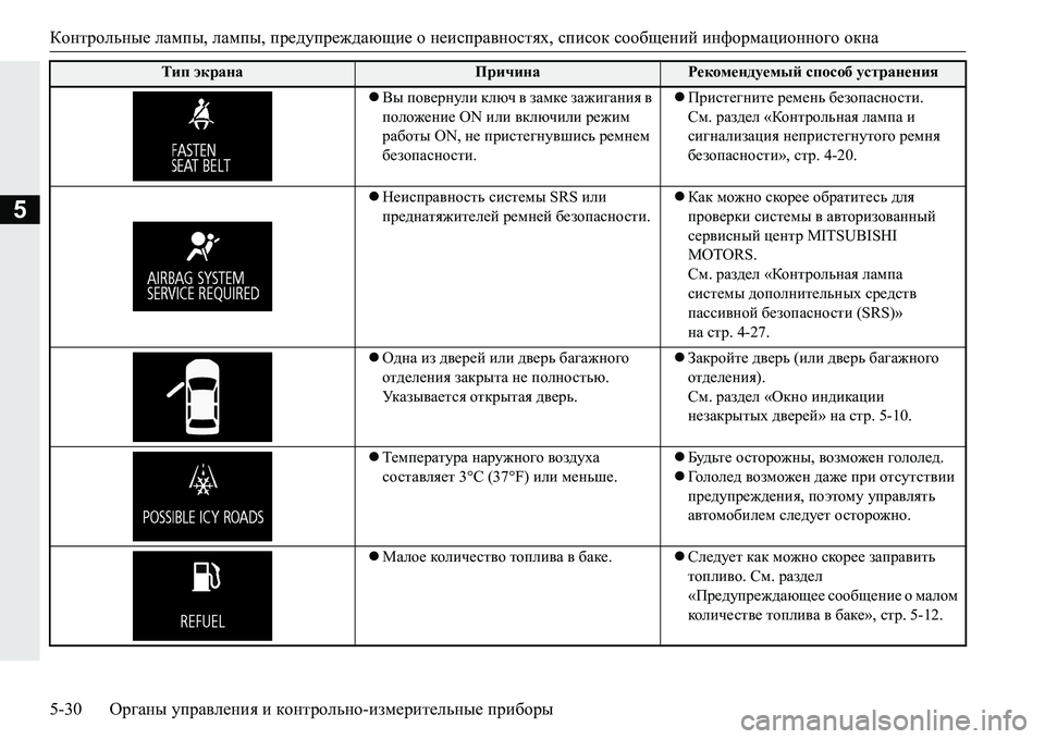 MITSUBISHI PAJERO SPORT 2016  Руководство по эксплуатации и техобслуживанию (in Russian) Контрольные лампы , лампы , предупреждающие  о  неисправностях , список  сообщений  информационного  окна
5-30 Ор