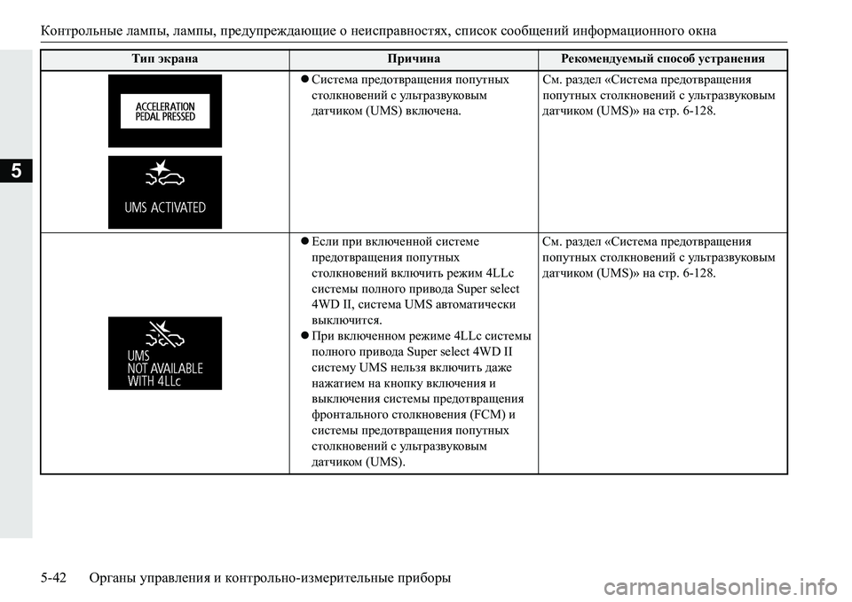 MITSUBISHI PAJERO SPORT 2016  Руководство по эксплуатации и техобслуживанию (in Russian) Контрольные лампы , лампы , предупреждающие  о  неисправностях , список  сообщений  информационного  окна
5-42 Ор