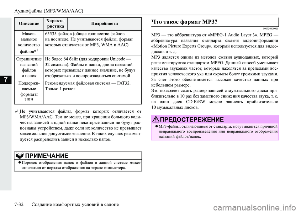 MITSUBISHI PAJERO SPORT 2016  Руководство по эксплуатации и техобслуживанию (in Russian) Аудиофайлы (MP3/WMA/AAC)
7-32 Создание  комфортных  условий  в  салоне
7
E00736400029
MP3 —  это аббревиатура  от  «MPEG-1 Audio Layer 3»