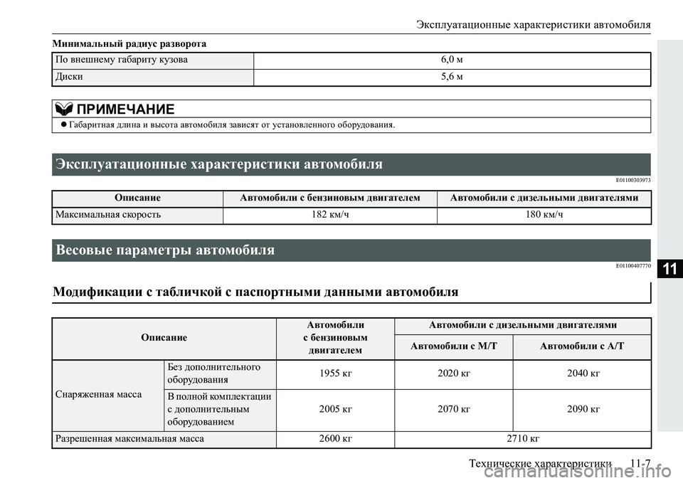 MITSUBISHI PAJERO SPORT 2016  Руководство по эксплуатации и техобслуживанию (in Russian) Эксплуатационные характеристики автомобиля
Технические  характеристики 11-7
11
Минимальный радиус  разворота
