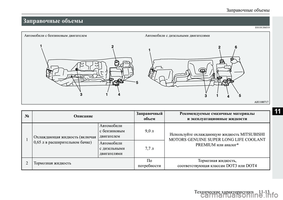 MITSUBISHI PAJERO SPORT 2016  Руководство по эксплуатации и техобслуживанию (in Russian) Заправочные объемы
Технические  характеристики 11-13
11
E01101306519
Заправочные объемы 
№ОписаниеЗаправочный  
объе