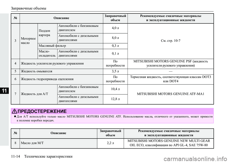 MITSUBISHI PAJERO SPORT 2016  Руководство по эксплуатации и техобслуживанию (in Russian) Заправочные объемы
11-14 Технические  характеристики
11
3Моторное 
масло
Поддон 
картера
Автомобили  с  бензинов