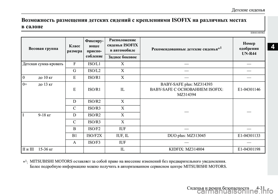 MITSUBISHI PAJERO SPORT 2016  Руководство по эксплуатации и техобслуживанию (in Russian) Детские сиденья
Сиденья  и  ремни  безопасности 4-31
4
E00411401963
Возможность размещения детских  сидений с креплен