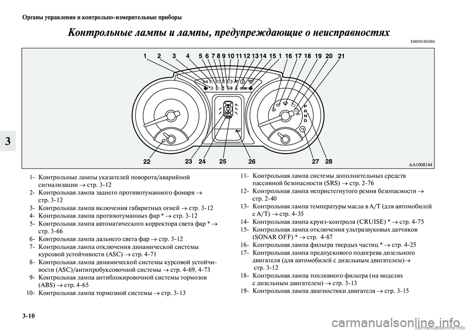 MITSUBISHI PAJERO 2014 Руководство по эксплуатации и техобслуживанию (in Russian) 3
10 Органы управления и контрольно
измерительные приборы
3Контрольные лампы и лампы, предупреждающие о неисп MITSUBISHI PAJERO 2014 Руководство по эксплуатации и техобслуживанию (in Russian) 3
10 Органы управления и контрольно
измерительные приборы
3Контрольные лампы и лампы, предупреждающие о неисп