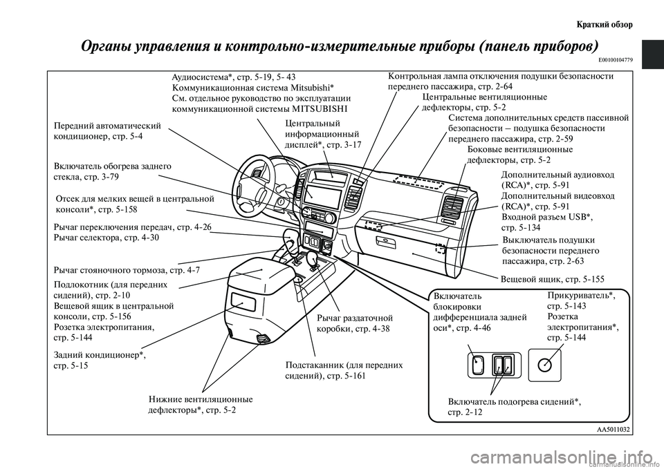 MITSUBISHI PAJERO 2014 Руководство по эксплуатации и техобслуживанию (in Russian) Краткий обзор
Органы управления и контрольно
измерительные приборы (панель приборов)
E00100104779
Система дополни MITSUBISHI PAJERO 2014 Руководство по эксплуатации и техобслуживанию (in Russian) Краткий обзор
Органы управления и контрольно
измерительные приборы (панель приборов)
E00100104779
Система дополни