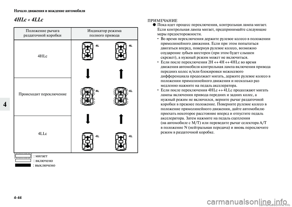 MITSUBISHI PAJERO 2014 Руководство по эксплуатации и техобслуживанию (in Russian) 4
44 Начало движения и вождение автомобиля
4
4HLc « 4LLc
: мигает
: включено
: выключено
ПРИМЕЧАНИЕ●Пока идет процес MITSUBISHI PAJERO 2014 Руководство по эксплуатации и техобслуживанию (in Russian) 4
44 Начало движения и вождение автомобиля
4
4HLc « 4LLc
: мигает
: включено
: выключено
ПРИМЕЧАНИЕ●Пока идет процес