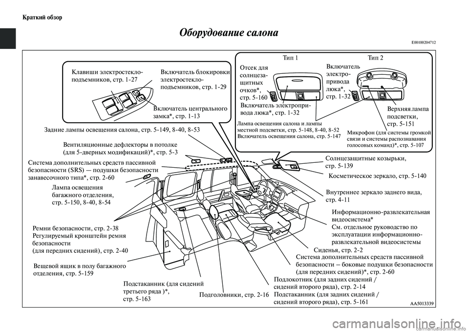 MITSUBISHI PAJERO 2014 Руководство по эксплуатации и техобслуживанию (in Russian) Краткий обзор
Оборудование салона
E00100204712
Задние лампы освещения салона, стр. 5149, 840, 853
Ремни безопасности, с MITSUBISHI PAJERO 2014 Руководство по эксплуатации и техобслуживанию (in Russian) Краткий обзор
Оборудование салона
E00100204712
Задние лампы освещения салона, стр. 5149, 840, 853
Ремни безопасности, с