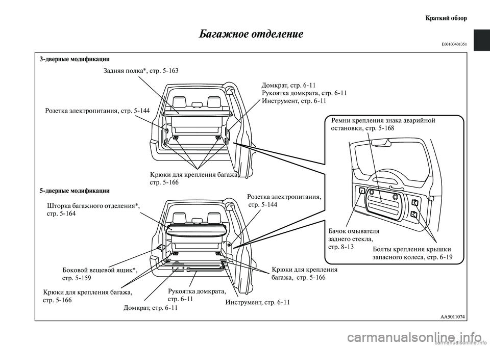 MITSUBISHI PAJERO 2014  Руководство по эксплуатации и техобслуживанию (in Russian) Краткий обзор
Багажное отделение
E00100401351
3дверные модификации
5дверные модификацииРозетка электропитания, 