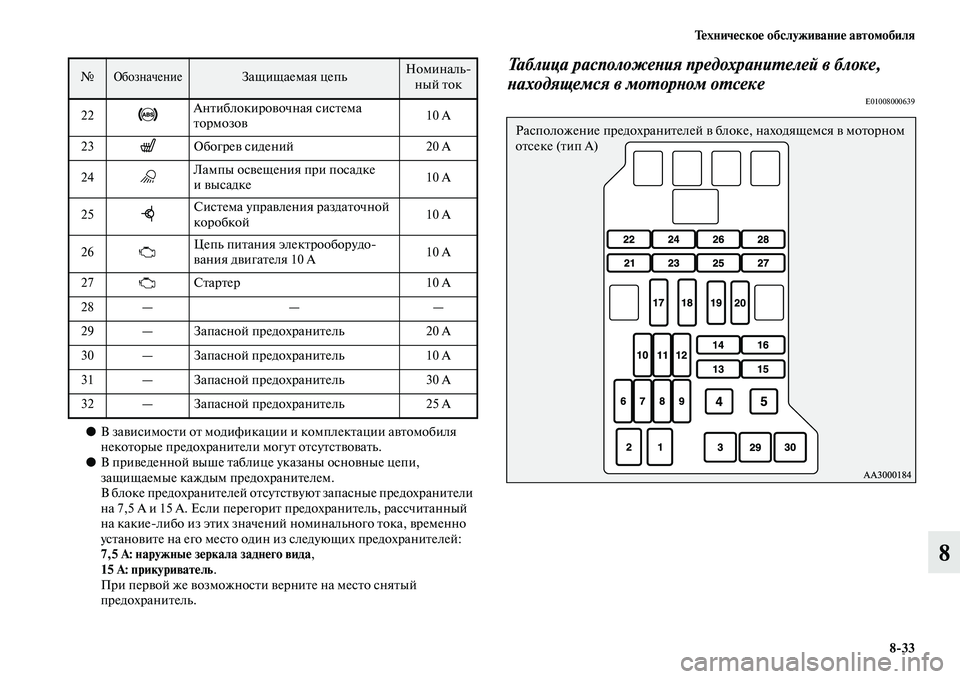 MITSUBISHI PAJERO 2014 Руководство по эксплуатации и техобслуживанию (in Russian) Техническое обслуживание автомобиля
8
33
8
●В зависимости от модификации и комплектации автомобиля
некоторы MITSUBISHI PAJERO 2014 Руководство по эксплуатации и техобслуживанию (in Russian) Техническое обслуживание автомобиля
8
33
8
●В зависимости от модификации и комплектации автомобиля
некоторы