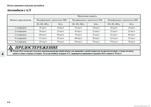 Page 222