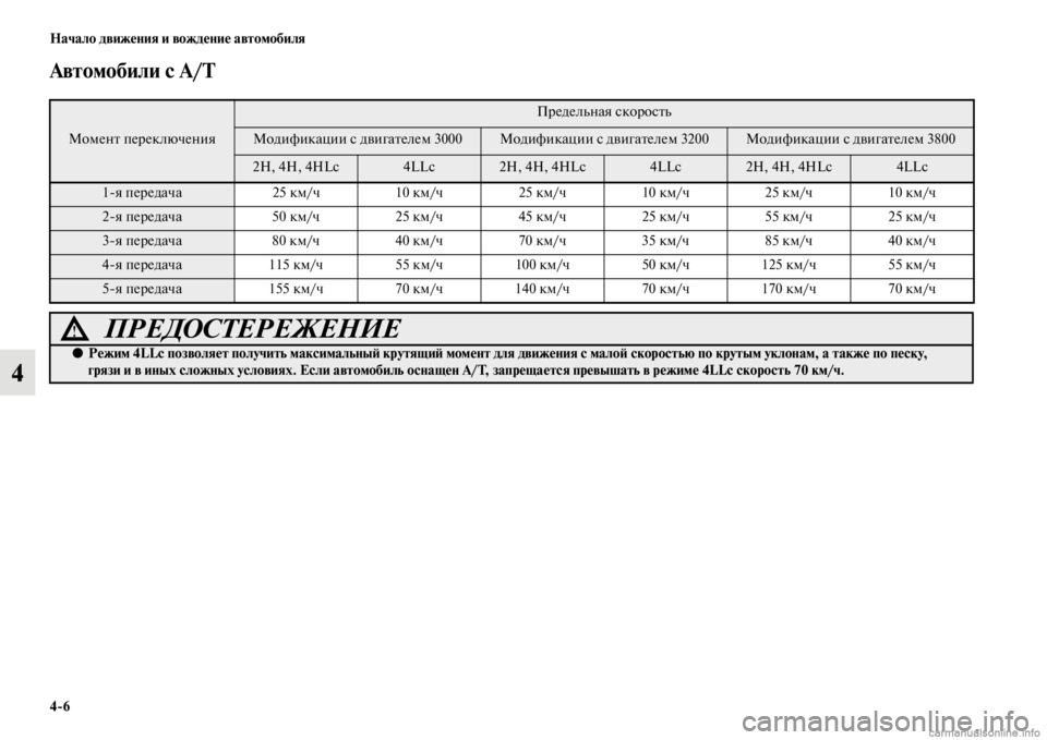 MITSUBISHI PAJERO 2016  Руководство по эксплуатации и техобслуживанию (in Russian) 4ЯK6 Начало движения и вождение автомобиля
4
Автомобили с A/T
МоменFb пеF+еключения
ПF+едельная скоF+осFbь
Модифика