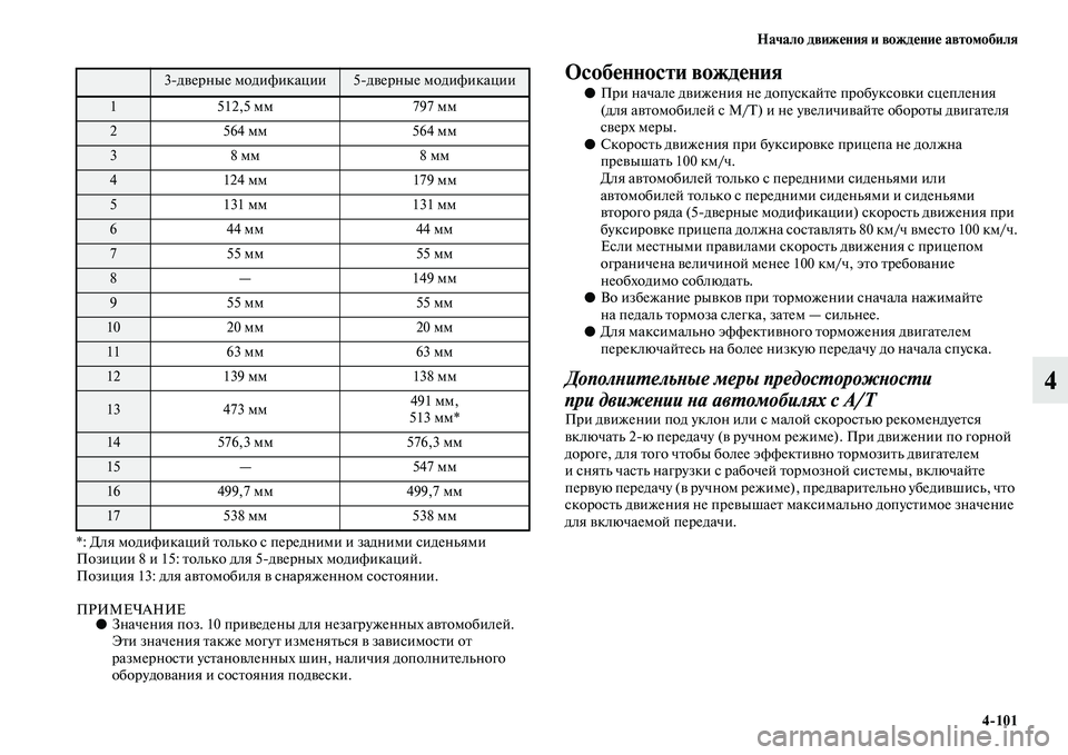 MITSUBISHI PAJERO 2018 Руководство по эксплуатации и техобслуживанию (in Russian) Начало движения и вождение автомобиля
4:101
4
*: Для модификаций только с передними и задними сиденьями
Позиции 8 MITSUBISHI PAJERO 2018 Руководство по эксплуатации и техобслуживанию (in Russian) Начало движения и вождение автомобиля
4:101
4
*: Для модификаций только с передними и задними сиденьями
Позиции 8